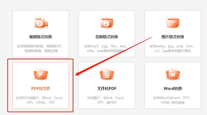怎么把pdf转换成word？分享几个简单易操作